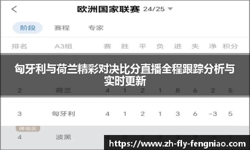关键词2