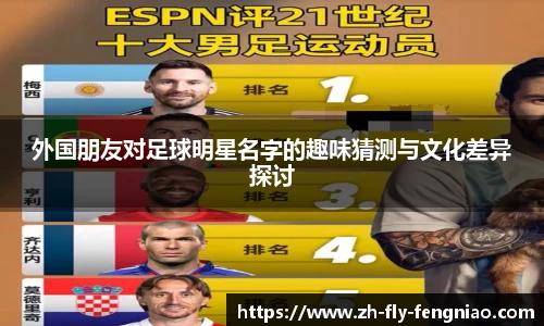 外国朋友对足球明星名字的趣味猜测与文化差异探讨