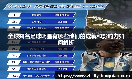 全球知名足球明星有哪些他们的成就和影响力如何解析